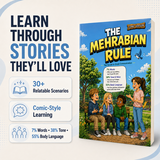 The Mehrabian Rule
