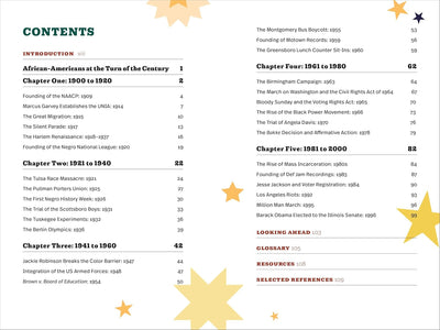 20th Century African American History for Kids