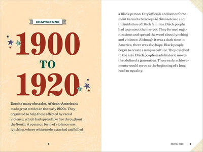 20th Century African American History for Kids