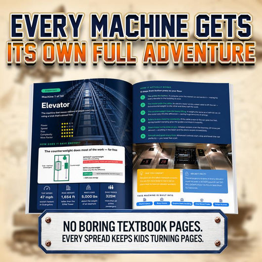 How Big Machines Actually Works