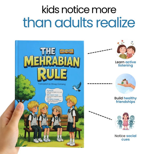 The Mehrabian Rule