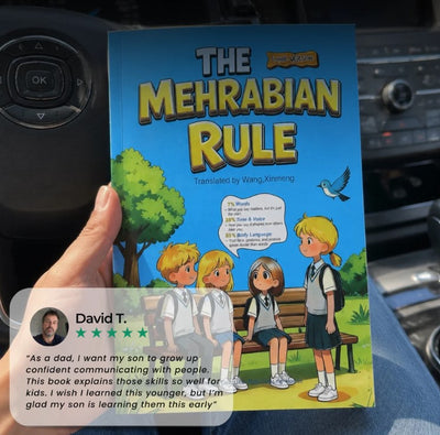 The Mehrabian Rule